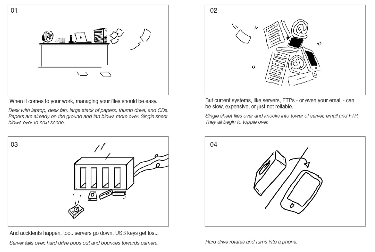 Dropbox Animated Video Storyboards Explainer Animation for Dropbox Scenes