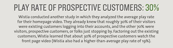 Prospective-Play-Rate (2) Prospective-Play-Rate (2)