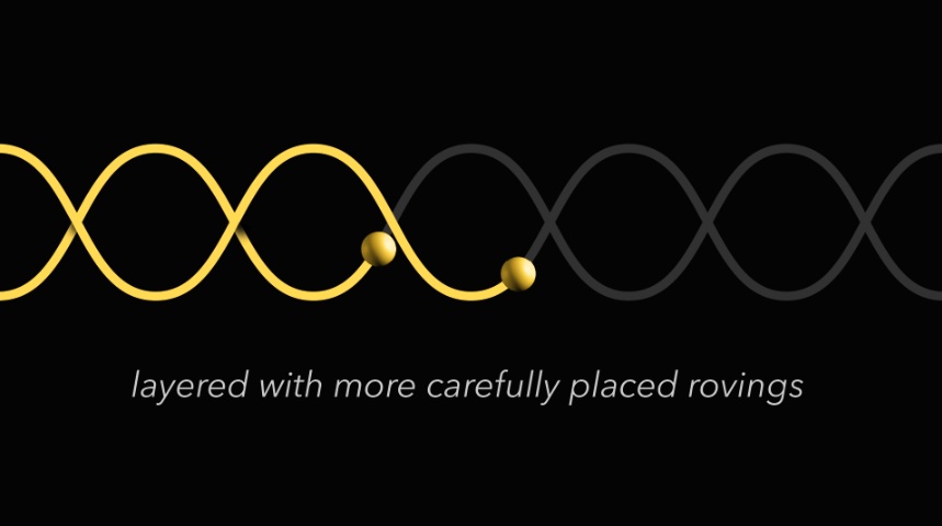 Rovings Pella Animation Video WIP Rovings Pella Animation Video WIP