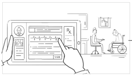 Storyboard for Animated Explainer Production Company MatrixCare illustration of hand using tablet medical