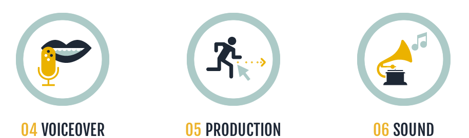 Screen-Shot-2013-09-24-at-9.41.28-AM Explainer Video Steps