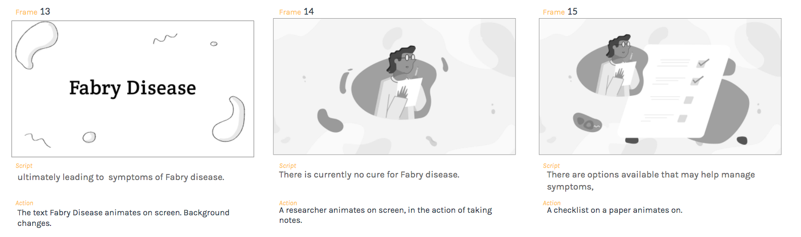 storyboard These storyboards from a video about Fabry Disease show how our overarching visual approach utilizes text, characters and cell-like shapes.
