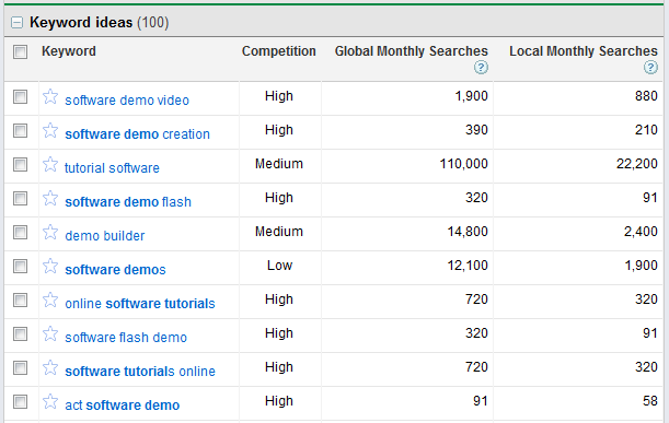 video-seo-optimization-adwords-keyword-tool-research-ideas1 video-seo-optimization-adwords-keyword-tool-research-ideas