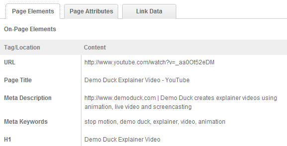 video-seo-optimization-title-description-tags-value video-seo-optimization-title-description-tags-value